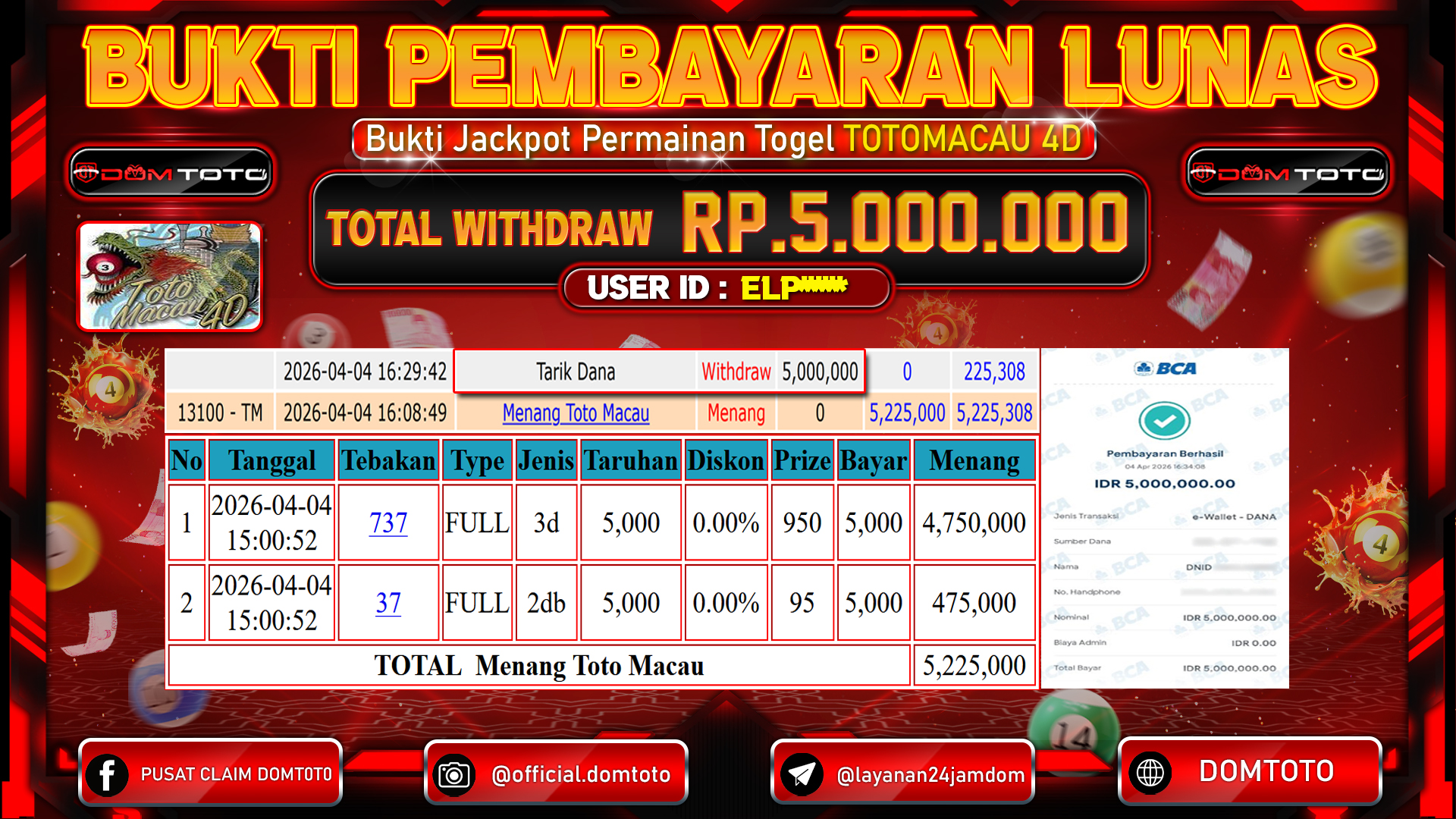 JACKPOT TOGEL TOTOMACAU 4D 04 APRIL 2026